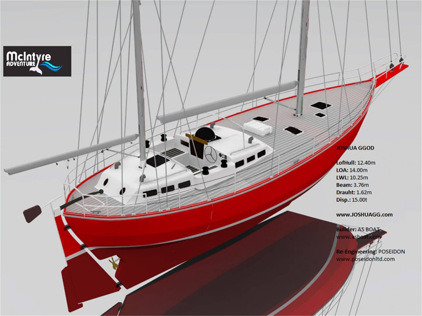 Golden Globe, GGR, classic yacht, solo circumnavigation, adventure, adventure sailing, Sunday Times, Golden Globe Race